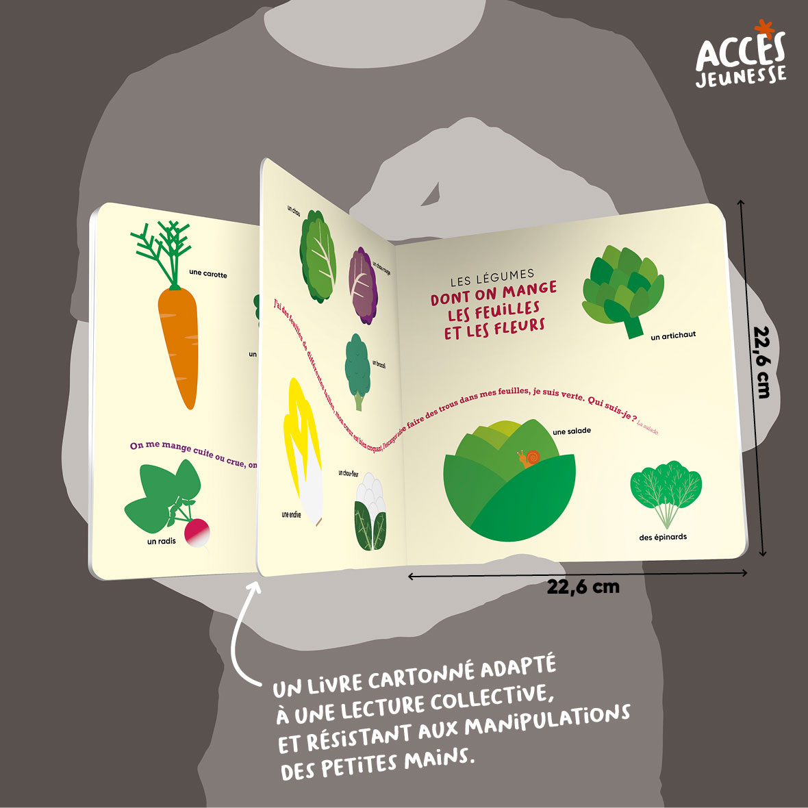 Mon imagier des fruits et legumes miniature acces jeunesse