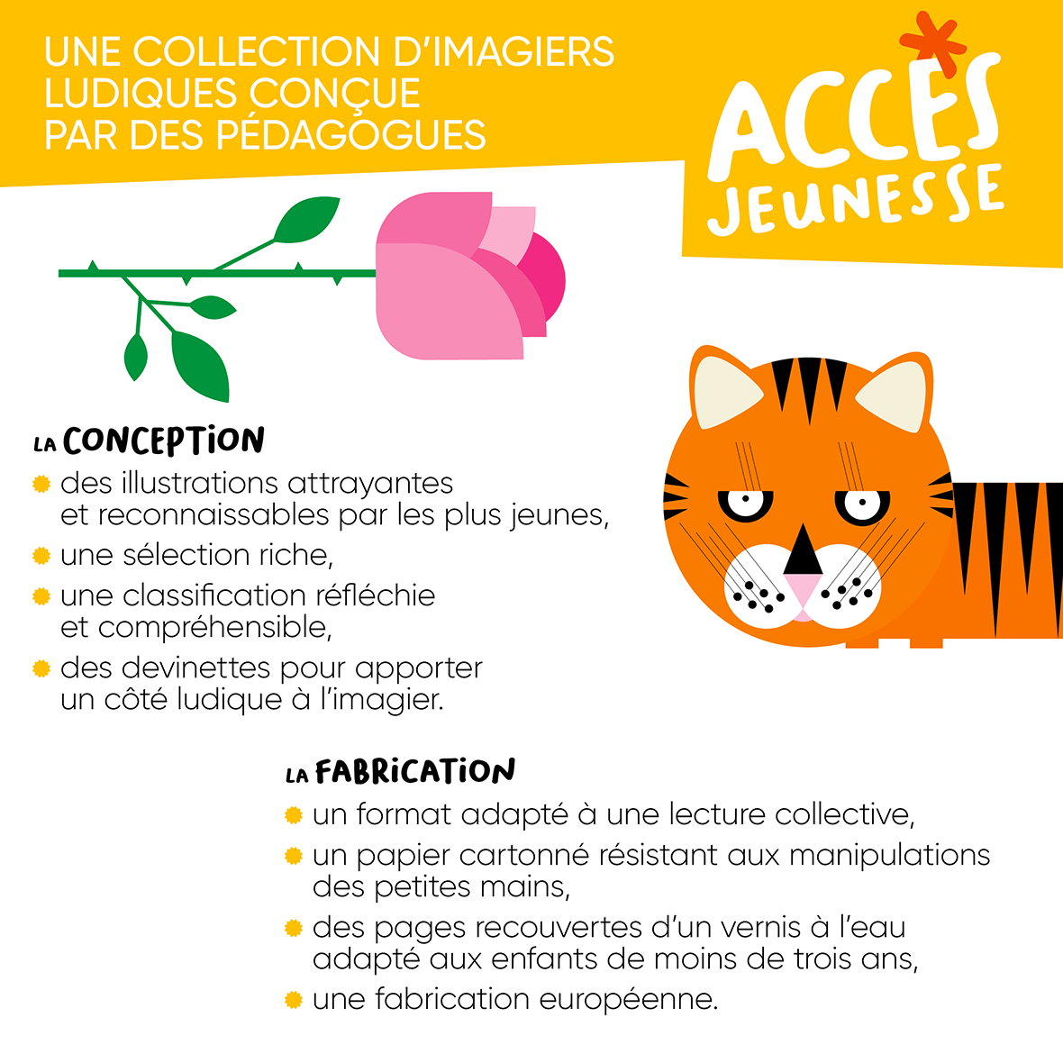 Mes imajeux miniature acces jeunesse