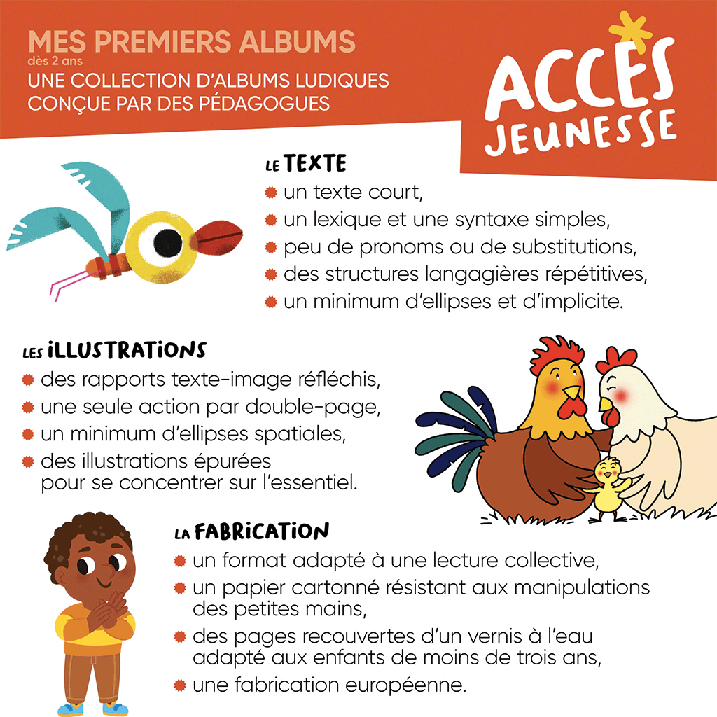 Mes premiers albums miniature acces jeunesse