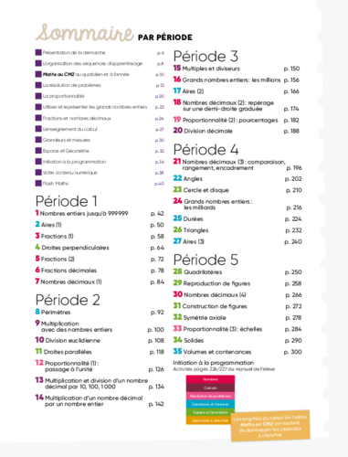 Maths au cm2 enseignant sommaire acces editions